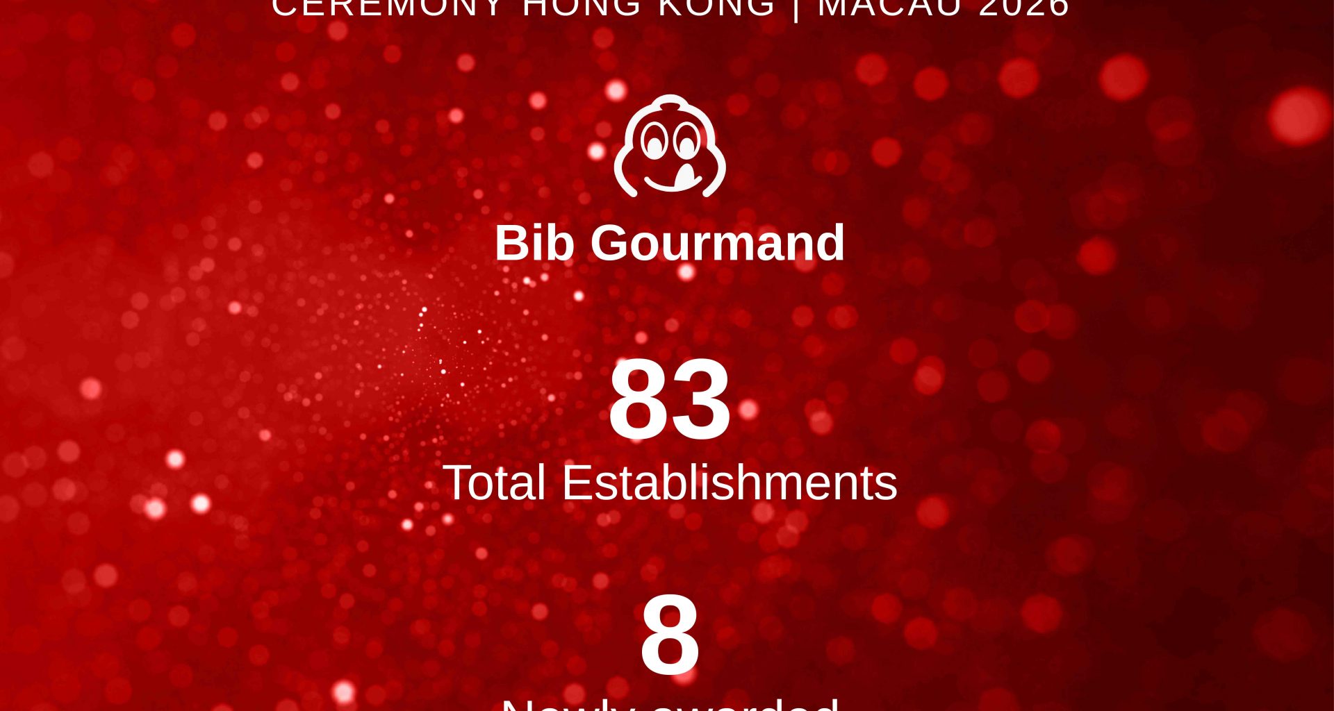 Michelin Guide Hong Kong & Macau 2026 Adds 8 New Bib Gourmand Restaurants - Alvinology