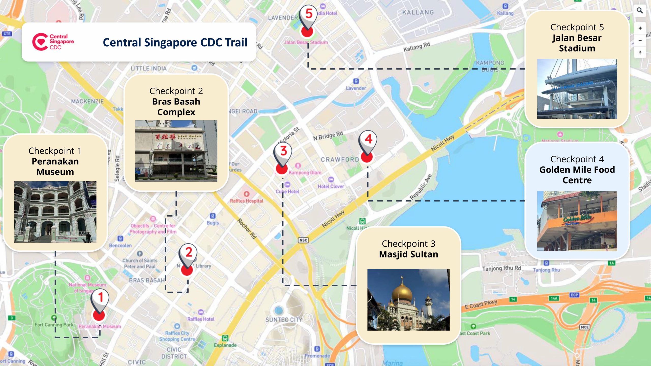 Walking Trails @ CDC (Heritage Edition) Launches with Five New Neighbourhood Trails Across Singapore - Alvinology
