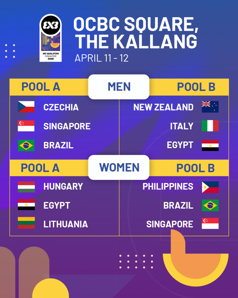 Singapore to Make Historic Debut at FIBA 3x3 World Cup Qualifier 2026 at The Kallang - Alvinology