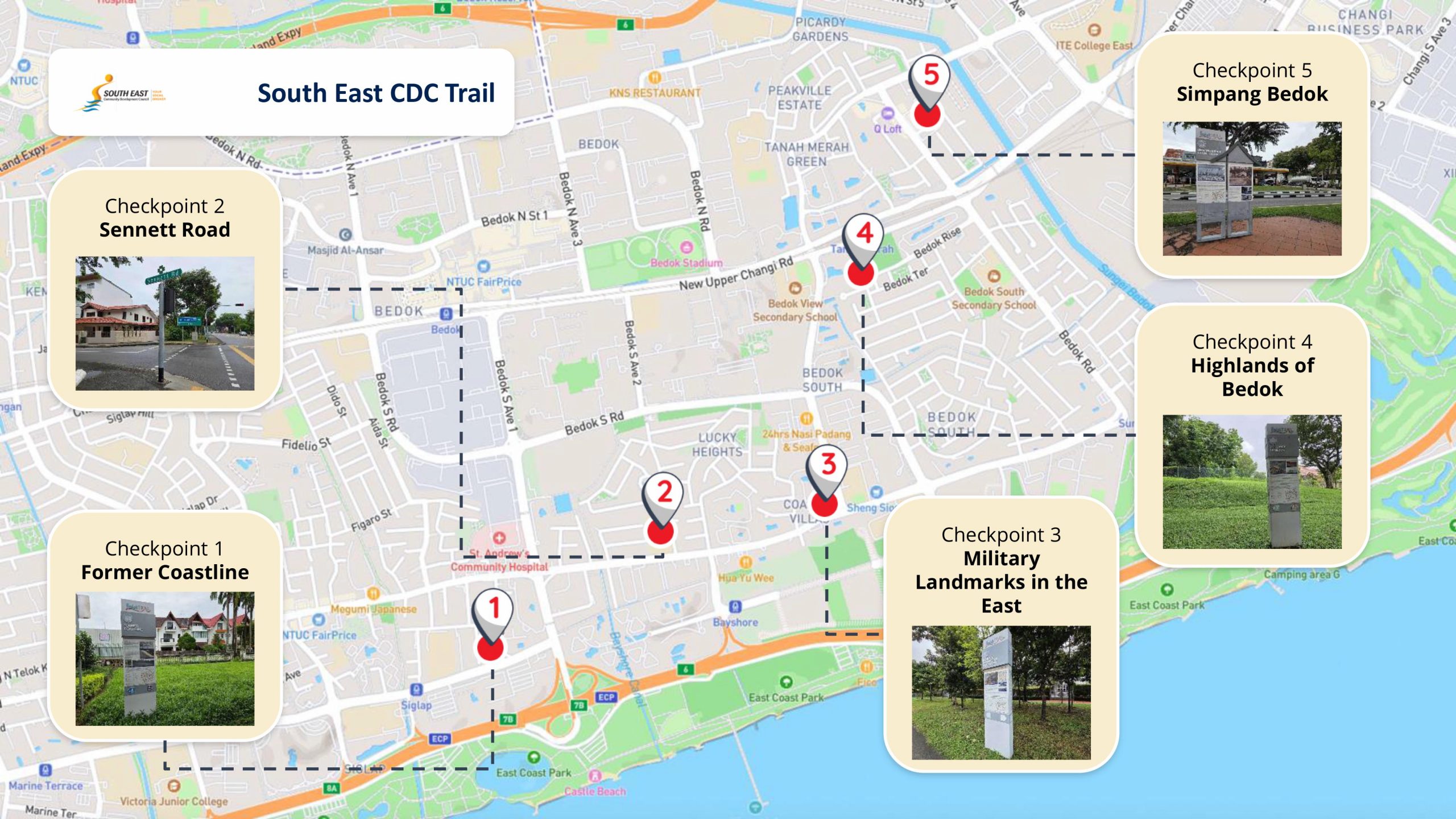 Walking Trails @ CDC (Heritage Edition) Launches with Five New Neighbourhood Trails Across Singapore - Alvinology
