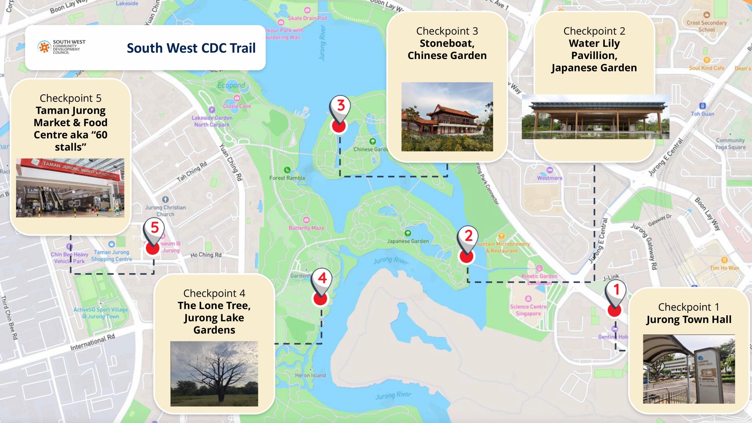 Walking Trails @ CDC (Heritage Edition) Launches with Five New Neighbourhood Trails Across Singapore - Alvinology