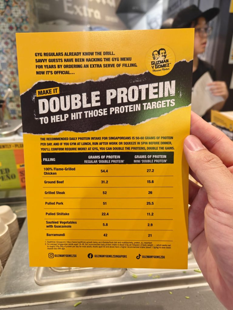 [PROMO Alert] Guzman y Gomez Singapore Makes Gains Easier with New Double Protein Menu Permanent Addition, Free Upgrade for GOMEX Members Till 5 April - Alvinology