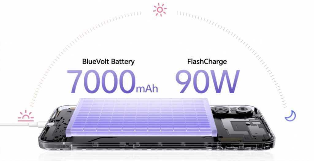 vivo V70 FE Debuts with 200MP Camera, Massive 7000mAh Battery and Sleek Design vivo V70 FE Debuts with 200MP Camera, Massive 7000mAh Battery and Sleek Design - Alvinology