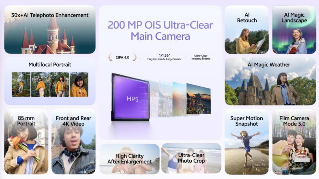 vivo V70 FE Debuts with 200MP Camera, Massive 7000mAh Battery and Sleek Design vivo V70 FE Debuts with 200MP Camera, Massive 7000mAh Battery and Sleek Design - Alvinology