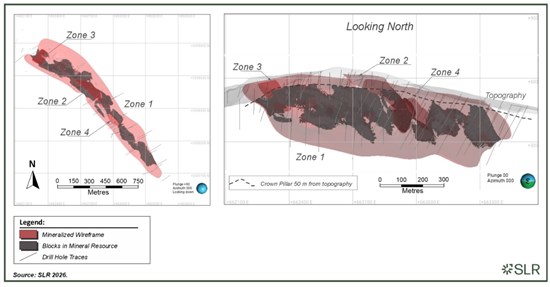 Military Metals Reports Maiden Inferred Resource Estimate Containing 67,000 Tonnes of Antimony and 222,000 Ounces of Gold at Flagship Trojarova Project, Europe - Alvinology