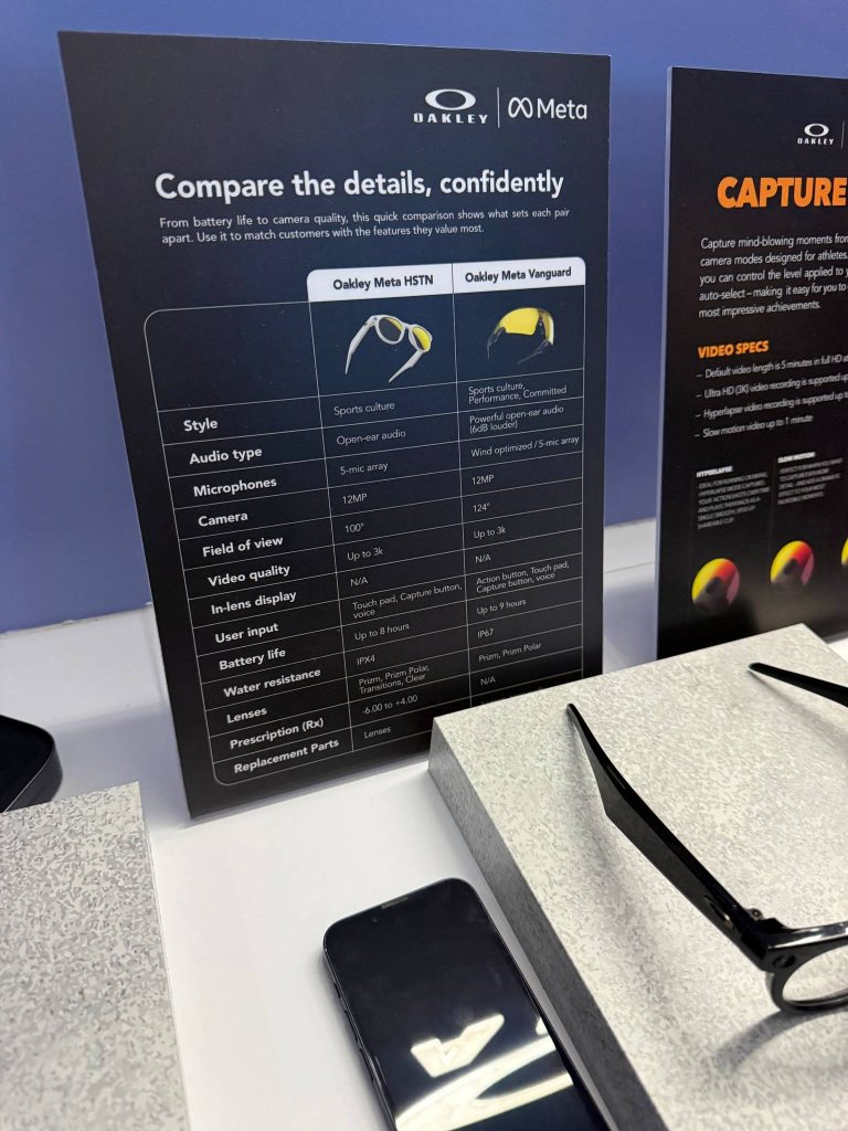 [Review] Meta and EssilorLuxottica Launch Ray-Ban Meta and Oakley Meta AI Glasses in Singapore - Alvinology