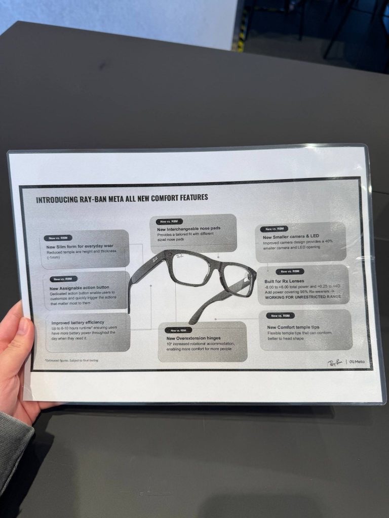 [Review] Meta and EssilorLuxottica Launch Ray-Ban Meta and Oakley Meta AI Glasses in Singapore - Alvinology