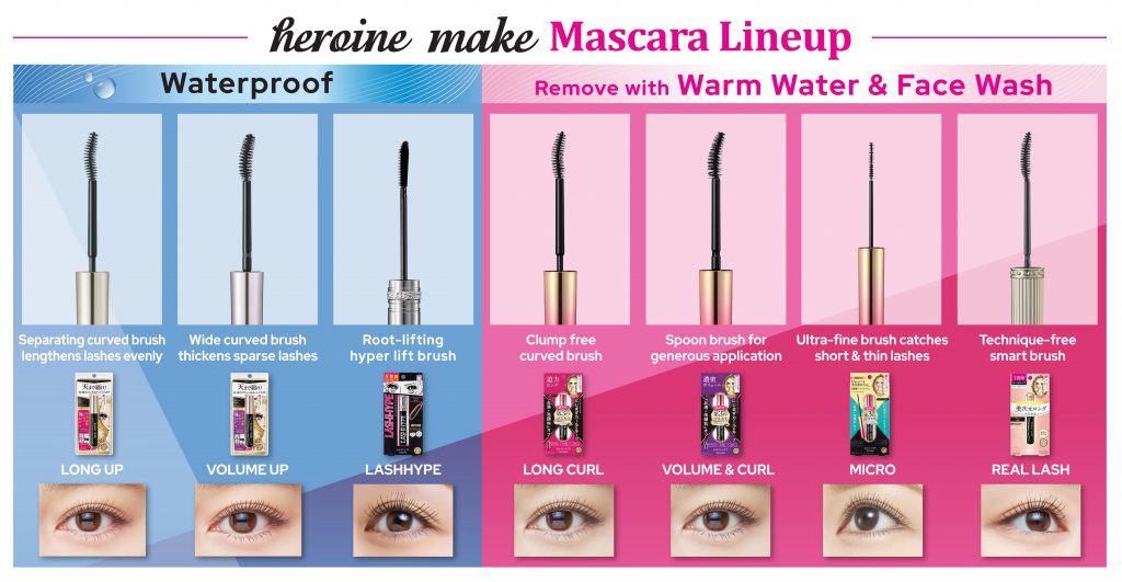 Heroine Make Launches Upgraded Super Waterproof Mascara Built for Singapore’s Heat and Humidity - Alvinology