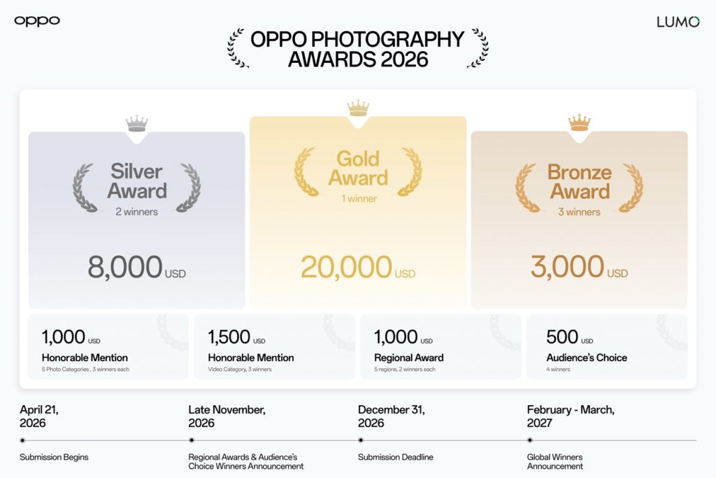 OPPO and Discovery Launch Filmmaker Accelerator in Singapore as OPPO Photography Awards 2026 Opens Global Submissions - Alvinology
