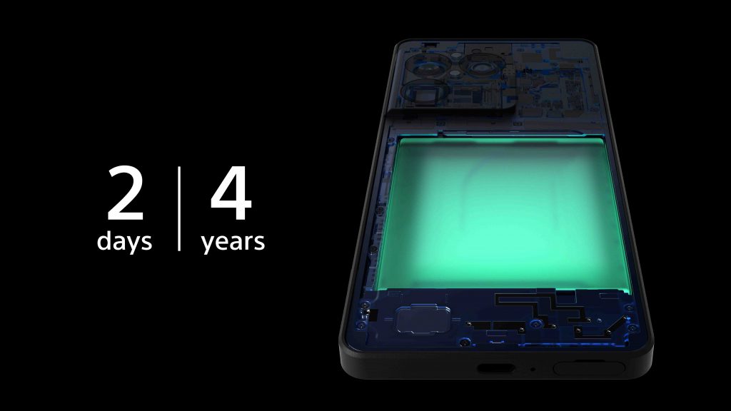 Sony Unveils Xperia 1 VIII with AI-Powered Camera Assistant, Enhanced Telephoto Sensor and Two-Day Battery Life - Alvinology