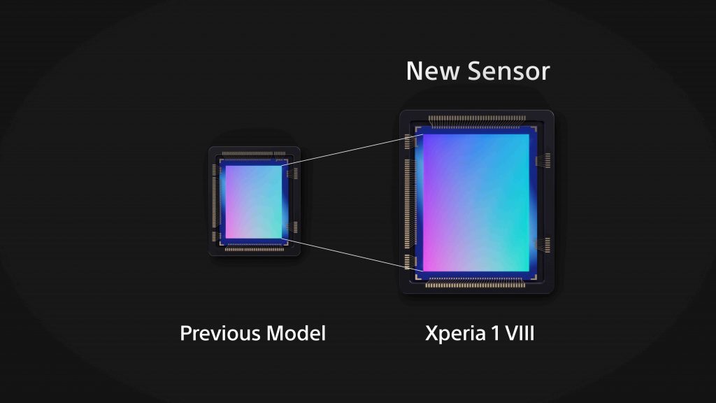 Sony Unveils Xperia 1 VIII with AI-Powered Camera Assistant, Enhanced Telephoto Sensor and Two-Day Battery Life - Alvinology