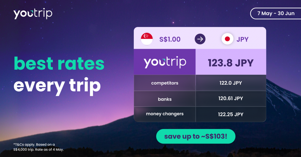 YouTrip Launches S$64,000 Travel Giveaway with Free Travel Credits for Eight Winners - Alvinology