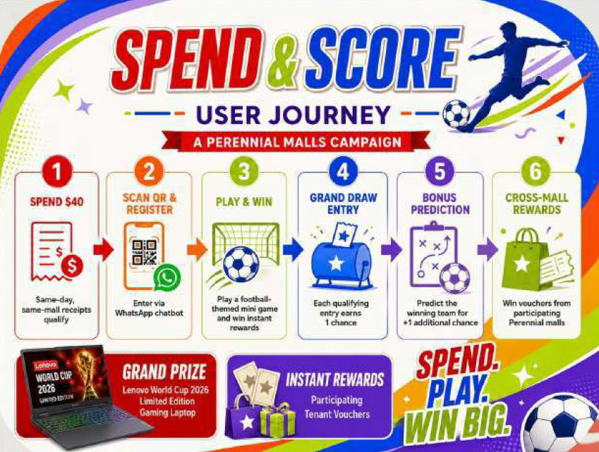 Football Fever 2026 Brings Live World Cup Screenings, Drone Soccer and Fan Experiences to CHIJMES and Capitol Singapore Football Fever 2026 Brings Live World Cup Screenings, Drone Soccer and Fan Experiences to CHIJMES and Capitol Singapore - Alvinology