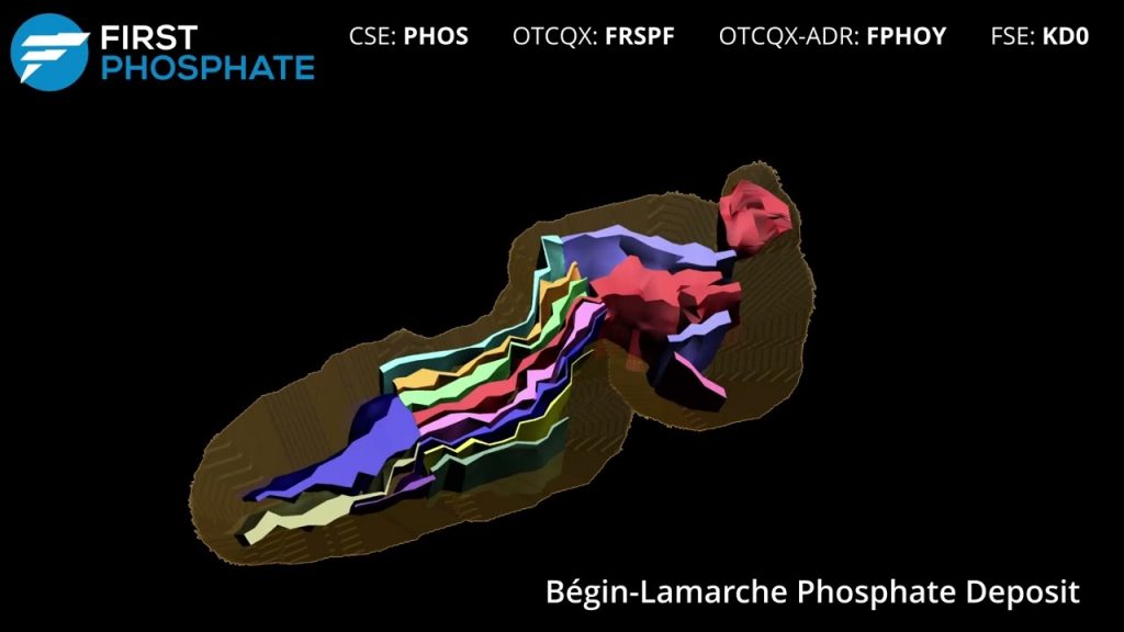 First Phosphate Reports Updated Mineral Resource Estimate for Bégin-Lamarche Phosphate Deposit - Alvinology