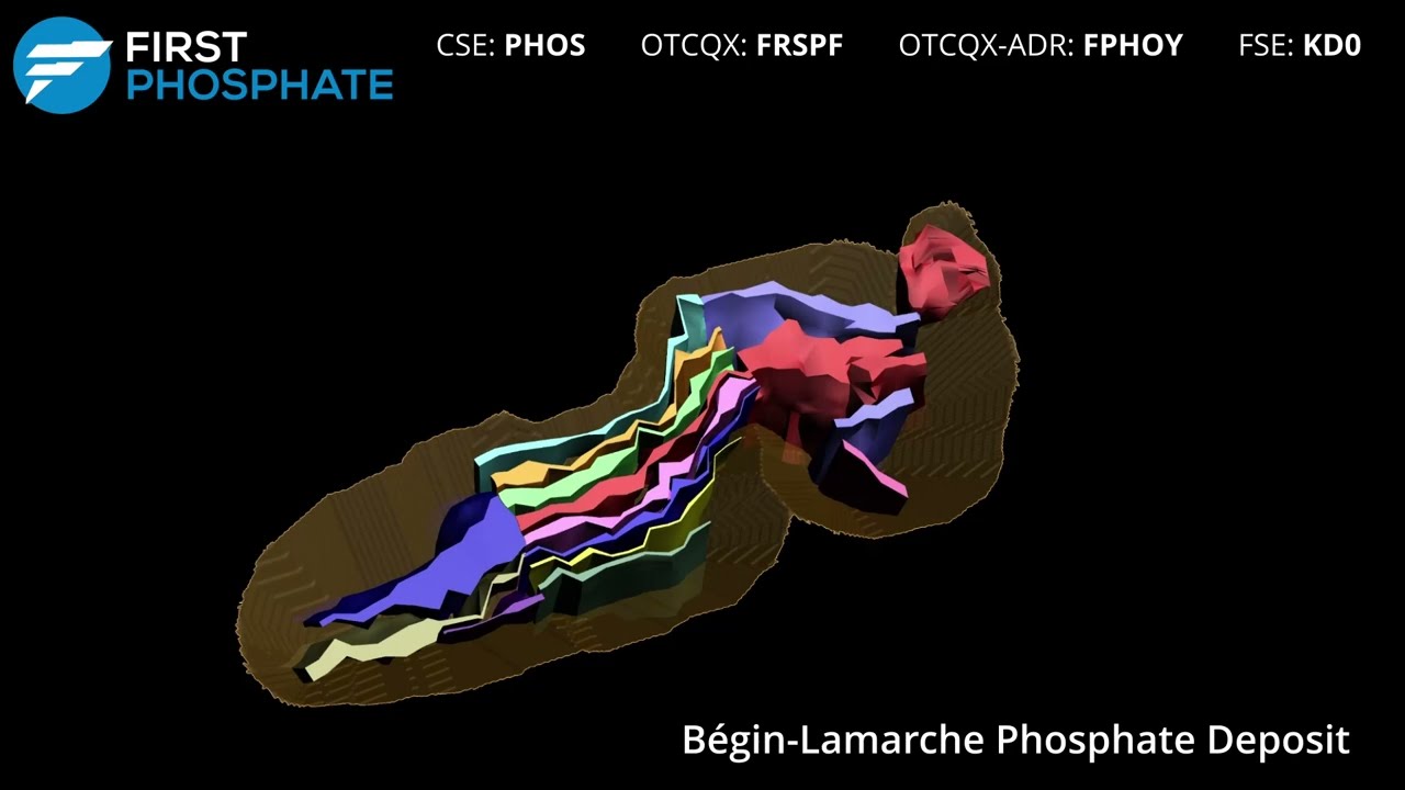 First Phosphate Reports Updated Mineral Resource Estimate for Bégin-Lamarche Phosphate Deposit - Alvinology