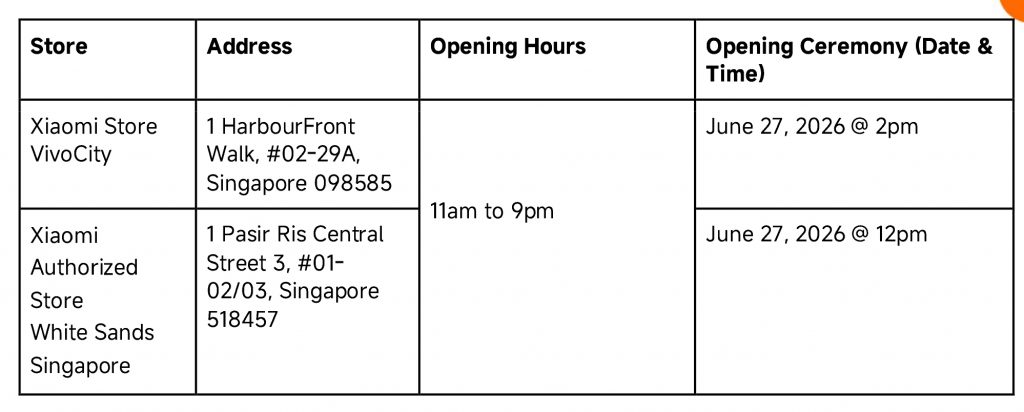 Xiaomi Opens Its Largest Singapore Store at VivoCity as Retail Expansion Continues - Alvinology