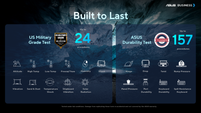 ASUS Unveils ExpertBook Ultra, Bringing AI Power, Enterprise Security and Extreme Portability to Modern Professionals ASUS Unveils ExpertBook Ultra, Bringing AI Power, Enterprise Security and Extreme Portability to Modern Professionals - Alvinology