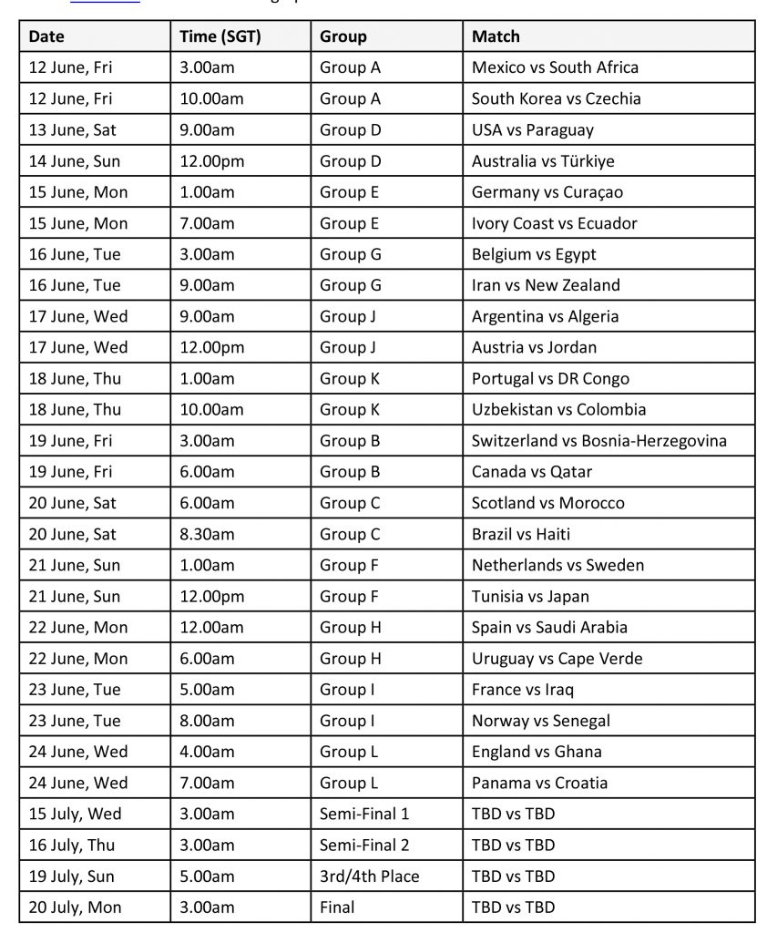 Mediacorp to Broadcast 28 FIFA World Cup 2026 Matches Free-to-Air in Biggest Coverage Yet for Singapore Viewers - Alvinology