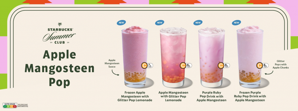 Starbucks Unveils Fruity Apple Mangosteen Refreshers and Exclusive Lifestyle Collection with The Everyday Club Starbucks Unveils Fruity Apple Mangosteen Refreshers and Exclusive Lifestyle Collection with The Everyday Club - Alvinology