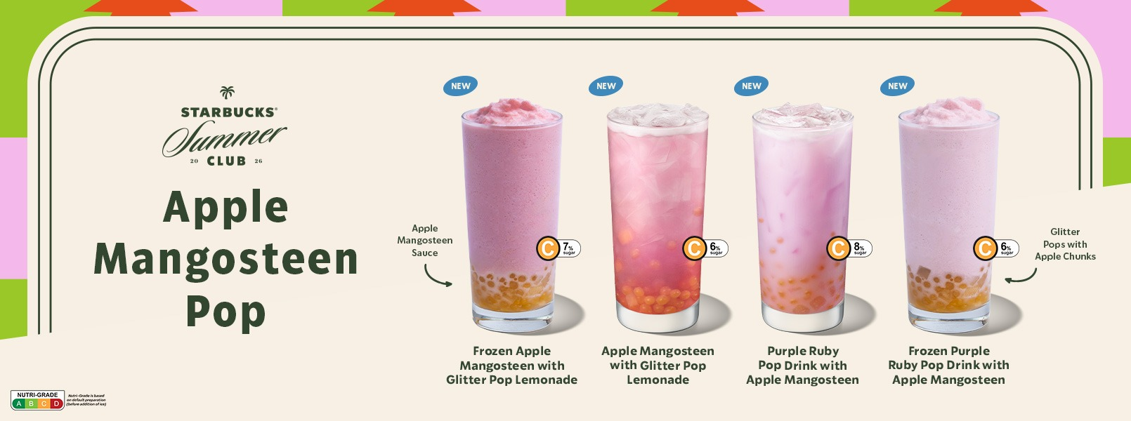 Starbucks Unveils Fruity Apple Mangosteen Refreshers and Exclusive Lifestyle Collection with The Everyday Club - Alvinology