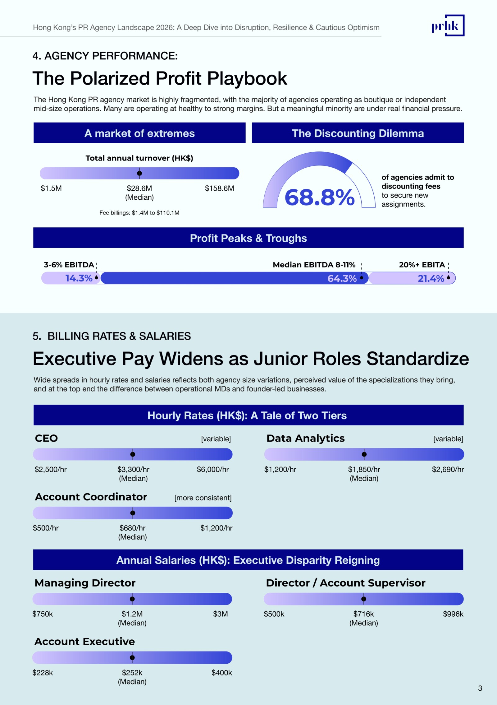 Infographic Benchmark Survey page 3