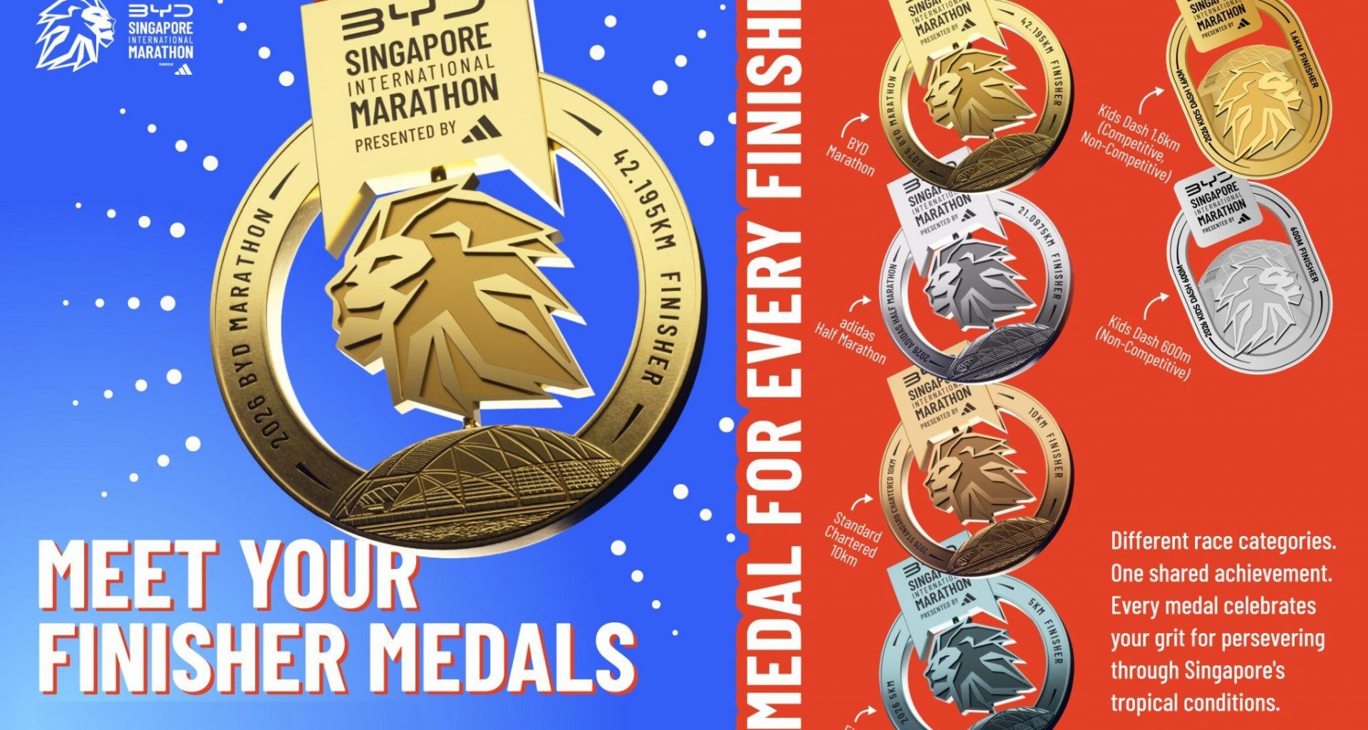 BYD Singapore International Marathon 2026 Reveals Race Pack, Finisher Medal and Exclusive Runner Perks - Alvinology