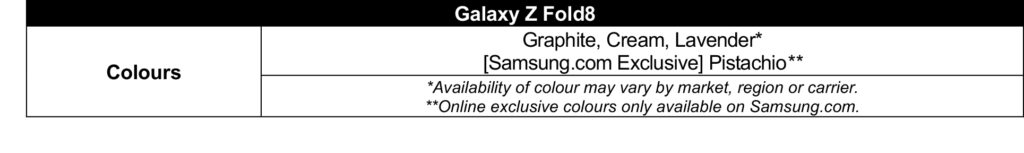 Samsung Unveils Galaxy Z Fold8 Ultra, Fold8 and Flip8 with Smarter AI, Refined Designs and Enhanced Foldable Experiences - Alvinology