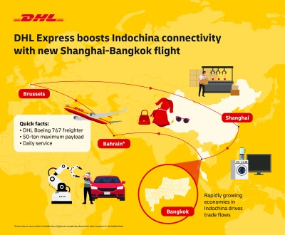 DHL Express launches direct Shanghai-Bangkok flight to support growing trade flows across China and Indochina - Alvinology