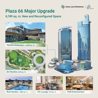 Plaza 66 Unveils Major Upgrade with 6,749 sq. m. of New and Reconfigured Space - Alvinology