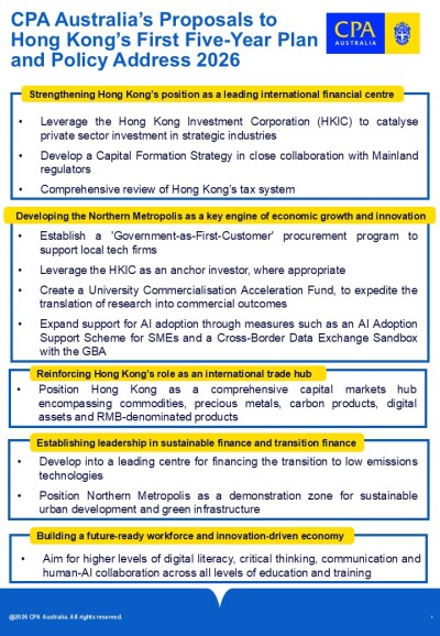 CPA Australia outlines recommendations for Hong Kong’s First Five-Year Plan and 2026 Policy Address - Alvinology