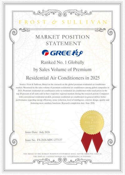 Hardcore Quality Conquers Global Users: GREE Premium RACs Top the 2025 Global Sales - Alvinology