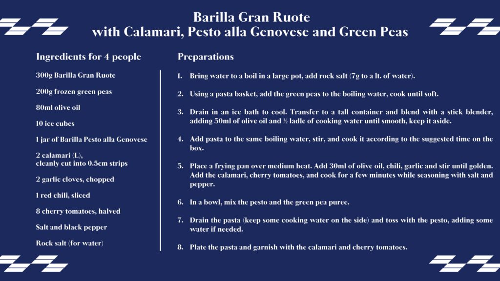 Barilla Brings Formula 1 Excitement to the Table with Limited-Edition Gran Ruote Racing Edition Pasta - Alvinology