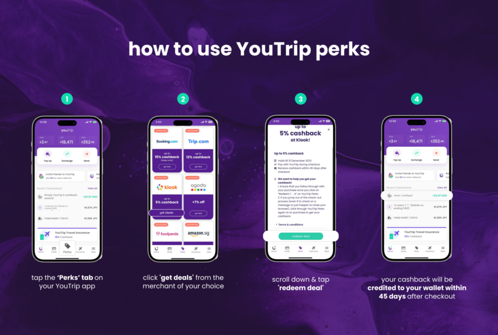 YouTrip Launches Mega Travel Day with Up to 25% Uncapped Cashback on Travel Bookings - Alvinology