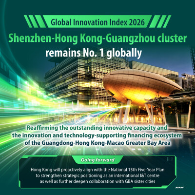 Shenzhen-Hong Kong-Guangzhou Innovation Cluster in China maintains global lead - Alvinology