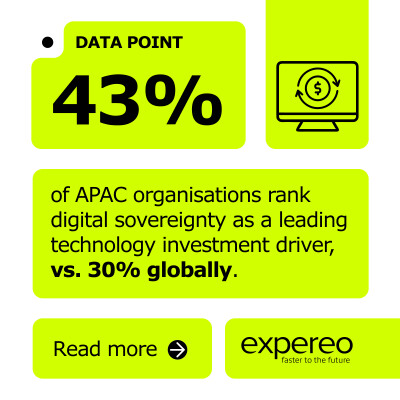 Over half of APAC businesses want greater control over strategic data in latest digital sovereignty push, new research shows - Alvinology