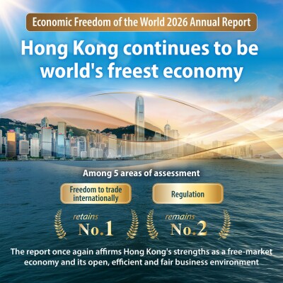 Hong Kong retains leading position as the world’s freest economy - Alvinology