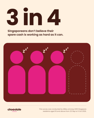 Three in Four Singaporeans Say Their Spare Cash Isn’t Working Hard Enough - Alvinology