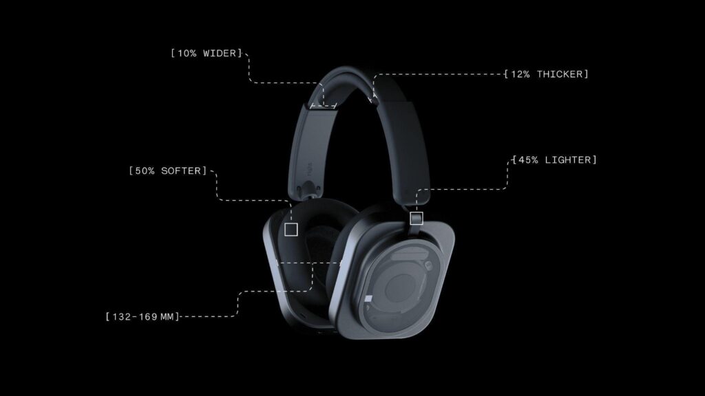 Nothing Headphone (1) Pro Arrives in Singapore with Triple Driver Audio at S$549 - Alvinology
