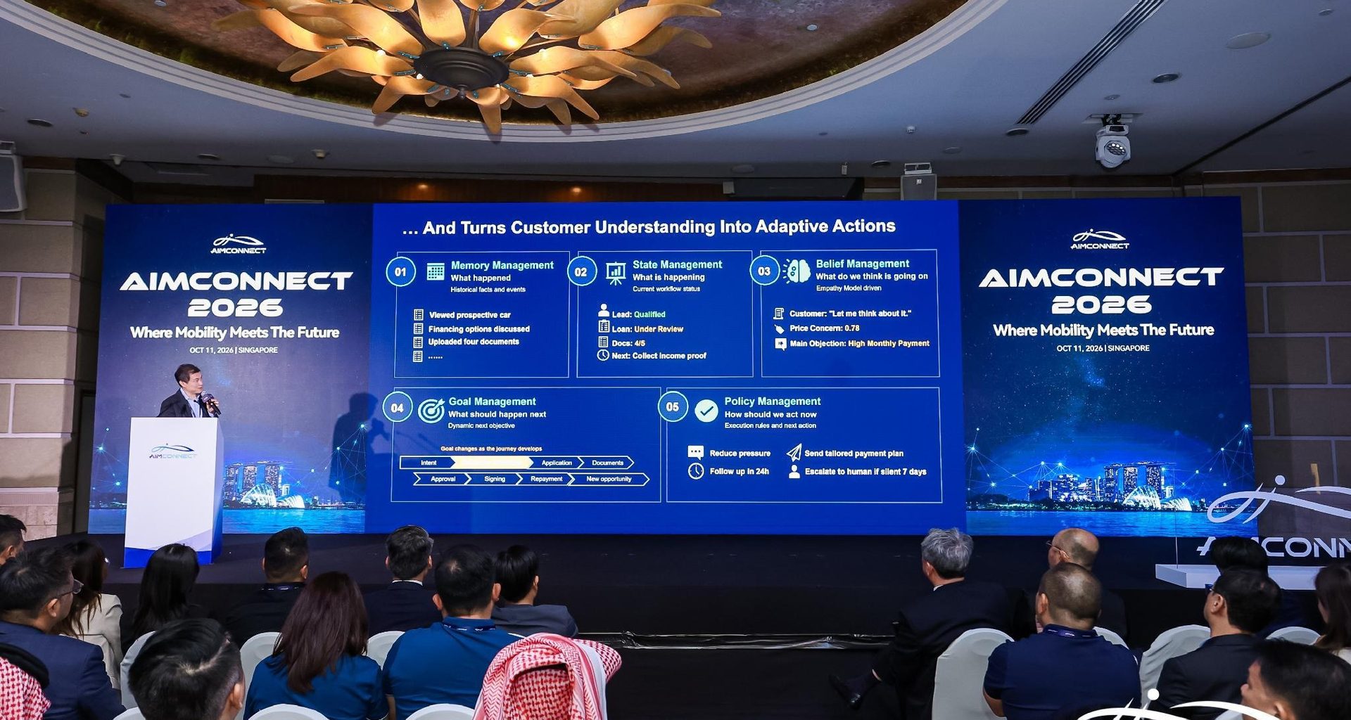 AI and the Future of Car Buying: 250 Industry Leaders Gather in Singapore for AIMCONNECT 2026 - Alvinology